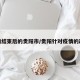 疫情结束后的贵阳市/贵阳针对疫情的政策