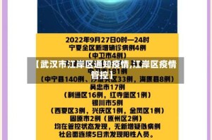 【武汉市江岸区通知疫情,江岸区疫情管控】