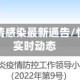 忻州市疫情感染最新通告/忻州疫情实时动态