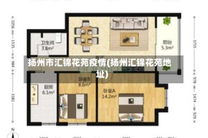 扬州市汇锦花苑疫情(扬州汇锦花苑地址)