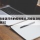 【河南省洛河市的疫情情况,河南省洛阳市的疫情情况】