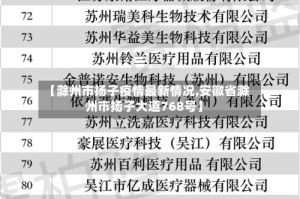 【滁州市扬子疫情最新情况,安徽省滁州市扬子大道768号】