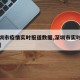 【深圳市疫情实时报道数据,深圳市实时疫情查询】