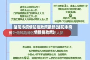 洛阳市疫情防控政策最新(洛阳市疫情管控政策)