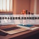 【许昌市中小企业疫情,许昌市新冠肺炎疫情防控】
