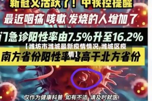 【潍坊市潍城最新疫情情况,潍城区疫情】