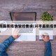 兴平市最新疫情管控要求(兴平最新疫情报告发布)