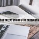 惠州市疫情过后装修房子/疫情期间装修房子