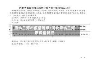 廊坊三河市疫情等级/河北廊坊三河市疫情管控