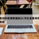 河北晋州市疫情数据统计/河北省晋州市疫情风险等级