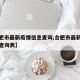 【合肥市最新疫情信息查询,合肥市最新疫情信息查询表】