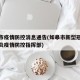 如皋市疫情防控消息通告(如皋市新型冠状病毒肺炎疫情防控指挥部)