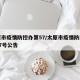 太原市疫情防控办第57/太原市疫情防控办第57号公告