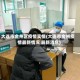 大连市金州区疫情实情(大连市金州疫情最新情况 最新消息)