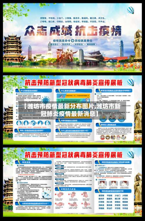 【潍坊市疫情最新分布图片,潍坊市新冠肺炎疫情最新消息】-第1张图片