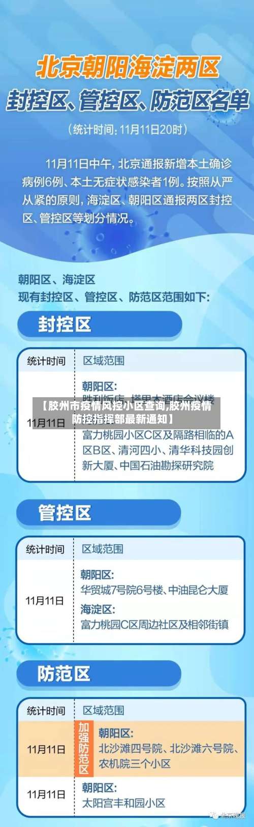 【胶州市疫情风控小区查询,胶州疫情防控指挥部最新通知】-第2张图片