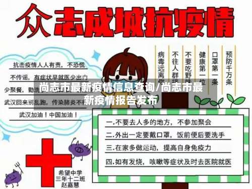 尚志市最新疫情信息查询/尚志市最新疫情报告发布-第1张图片