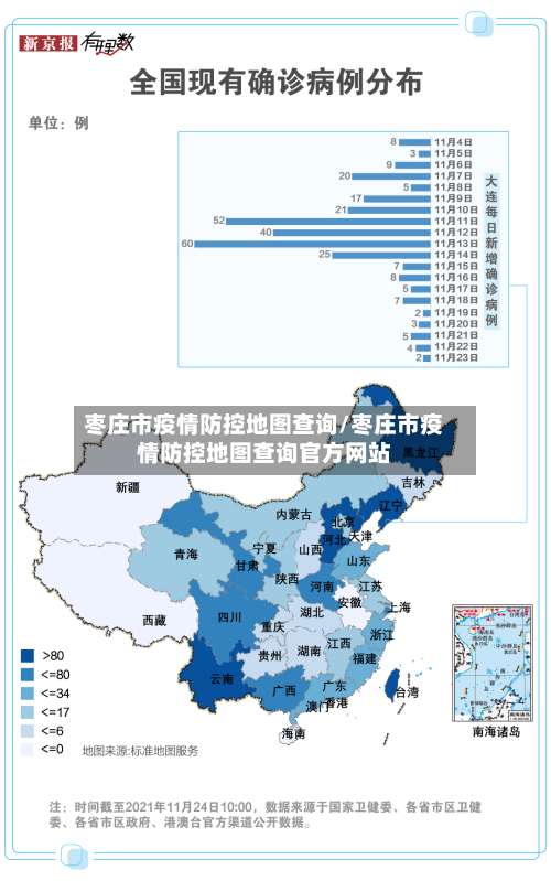 枣庄市疫情防控地图查询/枣庄市疫情防控地图查询官方网站-第1张图片