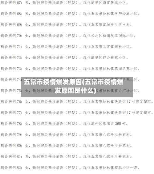 五常市疫情爆发原因(五常市疫情爆发原因是什么)-第1张图片