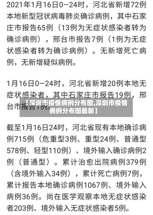 【深圳市疫情病例分布图,深圳市疫情病例分布图最新】-第1张图片