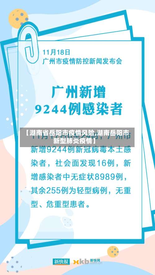 【湖南省岳阳市疫情风险,湖南岳阳市新型肺炎疫情】-第1张图片