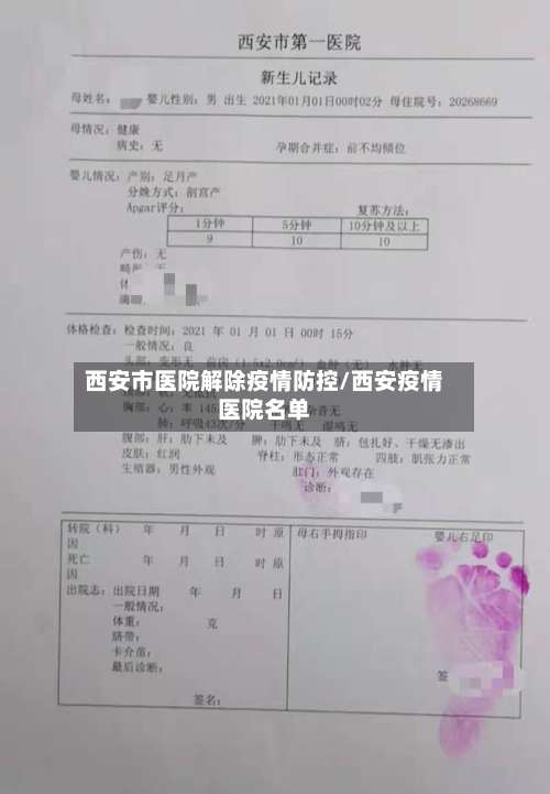 西安市医院解除疫情防控/西安疫情医院名单-第2张图片
