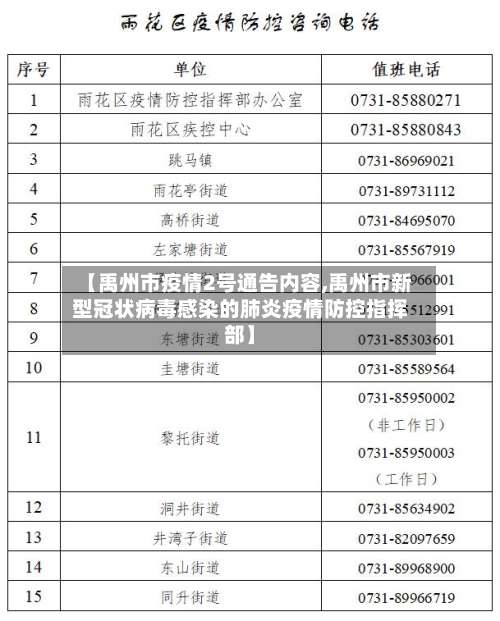 【禹州市疫情2号通告内容,禹州市新型冠状病毒感染的肺炎疫情防控指挥部】-第2张图片