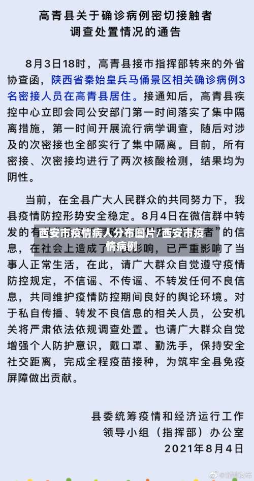 西安市疫情病人分布图片/西安市疫情病例-第1张图片
