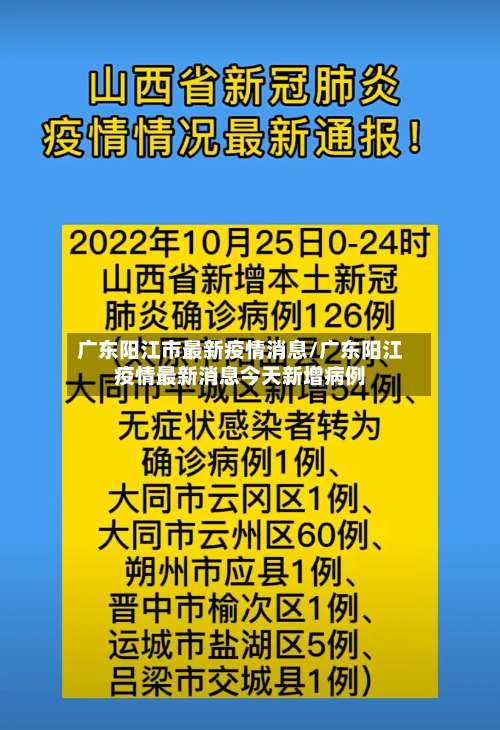 广东阳江市最新疫情消息/广东阳江疫情最新消息今天新增病例-第3张图片