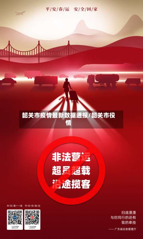 韶关市疫情最新数据通报/韶关市役情-第1张图片