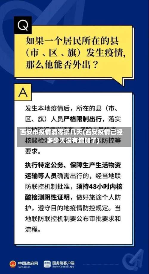 西安市疫情清零第几天(西安疫情已经多少天没有增加了)-第2张图片