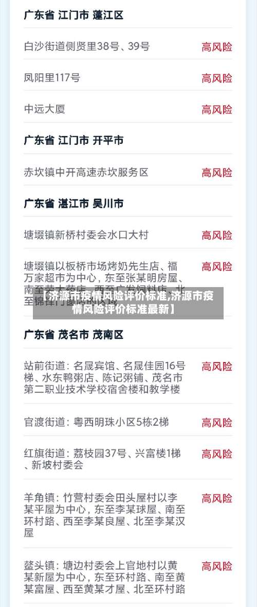 【济源市疫情风险评价标准,济源市疫情风险评价标准最新】-第3张图片