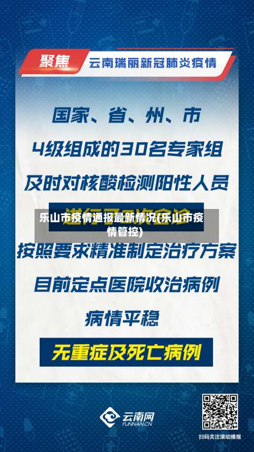 乐山市疫情通报最新情况(乐山市疫情管控)-第2张图片
